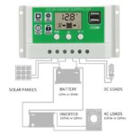 SCC PWM Lithium 10A 20A 30A Charger untuk Lithium dan Lead Acid - Gambar 2