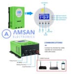 AMSAN MPPT 60A 12V 24V 36V 48V Green Solar Charge Controller SCC Max Voc 150V - Gambar 4