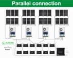 EASUN MPPT 60A Solar Charge Controller SCC - Gambar 3