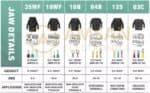 IWISS KIT 0535 Quick Change Crimping Tool Set Tang Skun Multifungsi - Gambar 5