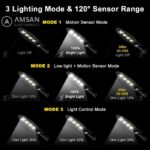PJUTS 30W Lampu Jalan Tenaga Surya PJU Solar Cell Lithium TS - Gambar 5