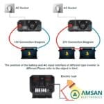 EASUN Off-grid Inverter Charger AKI 8A UPS 800W - Gambar 4