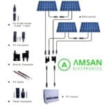 Y Branch MC4 Sambungan Kabel PV1-F PV Solar Panel Surya Cell 2Y 2in1 - Gambar 5