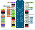 nodeMCU esp8266 V3 Lua WIFI Internet of Things development ESP-12 IOT - Gambar 5