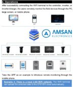 EPEVER WiFi 2.4G RJ45-A Serial Server RS485 to WIFI eBox Cloud Support - Gambar 4