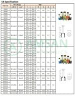 Skun Ferrules 0.5mm 0.75mm 1mm 1.5mm 2.5mm 4mm 6mm Feruless Ferrule - Gambar 7