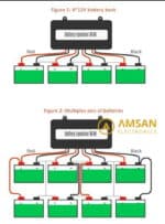 Battery Equalizer TAICO 48V BE48 Balancer BMS Aki Equaliser - Gambar 3