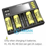 Liitokala Lii-S8 Lithium Battery Charger 18650 Li-Ion NiMH 26650 21700 - Gambar 5
