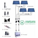 PV1-F 1x6mm 1x 6mm Slocable 70A 1500VDC Kabel Panel Surya PV 1F Single Core 1 Meter - Gambar 5