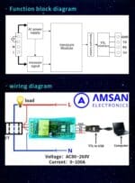 Peacefair PZEM-004T AC Communication Box Arduino monitoring 6in1 KWH WattMeter 100A - Gambar 3