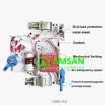 MCB AC Chint 2P 2 Pole NXB-63 type C 6kA - Gambar 5