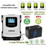 MPPT AMSAN HV Series 60A 40A 30A 12V-48V-96V PV max 230V 100A 480V - Gambar 4