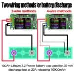 DL24 150W Alat Tes Kapasitas Baterai Electronic Load 20A 200V - Gambar 5