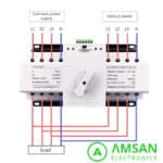 ATS Automatic Transfer Switch 4P 380V 63A TOMZN Otomatis Genset PLN - Gambar 5