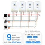 Inverter AMSAN 5500W 48V Support Paralel 3 Phase MPPT 100A 500V - Gambar 3
