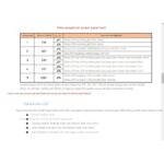 Papan Utama Inverter Frekuensi Daya Gelombang Sinus Murni 12V 24V 36V 48V 60V Papan Sirkuit Penggerak Inverter Surya - Gambar 3
